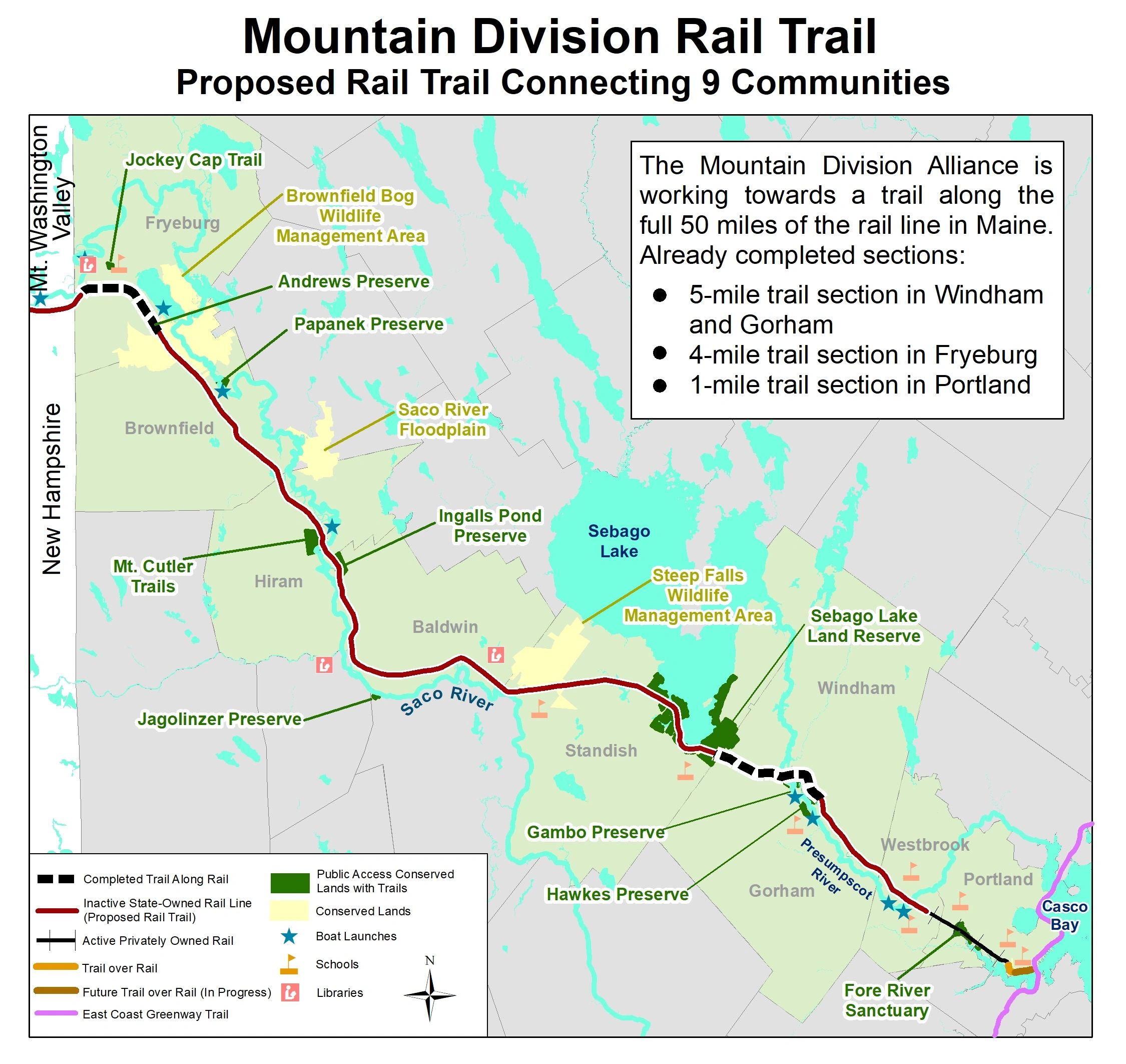 Mountain Division Alliance Nonprofit, Biking, Rail Trail